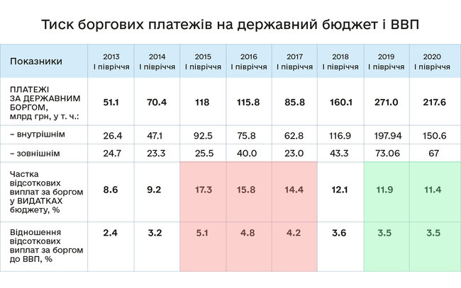 Цензор.НЕТ Изображение