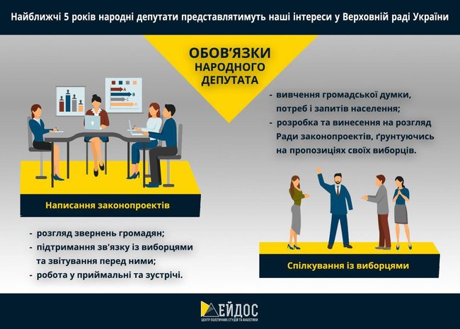 Цензор.НЕТ Изображение