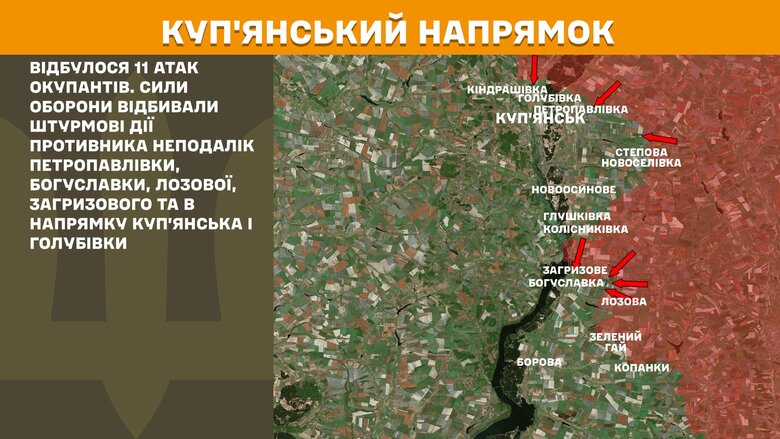 Ситуація на фронті