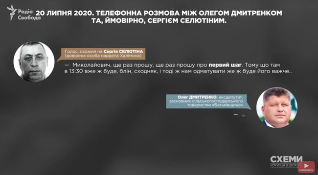 Слуга народу Халімон вимагав хабар у бізнесмена, ексдепутата БПП 04
