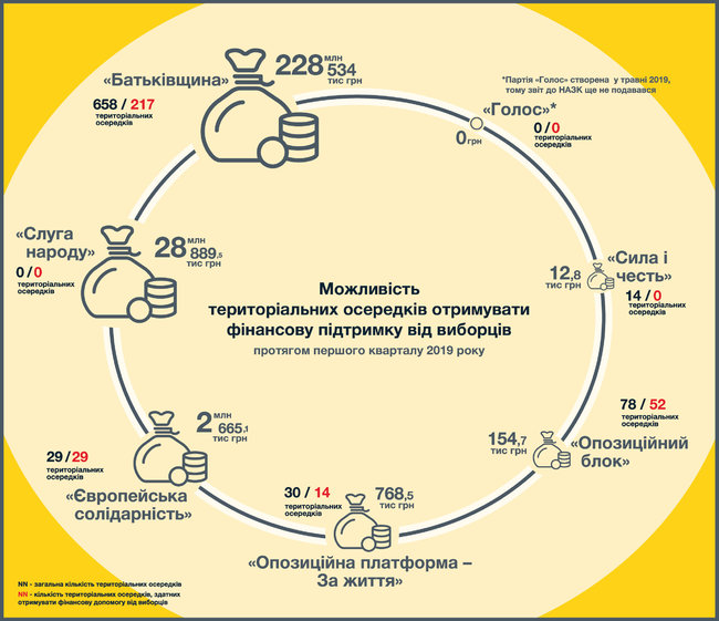 Цензор.НЕТ Изображение