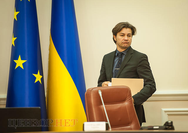 кабмин бюджет