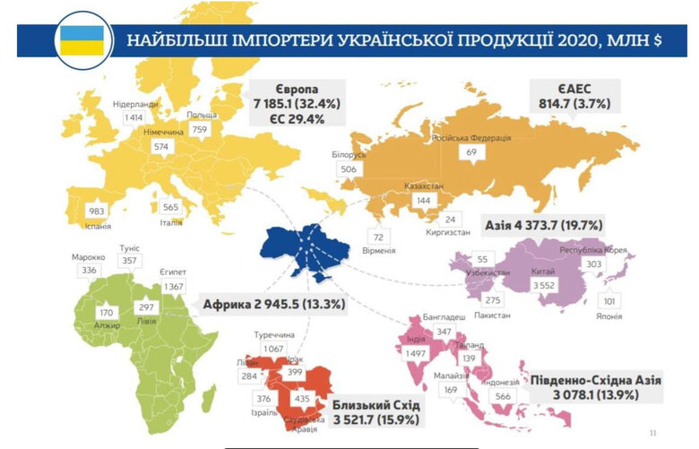Цензор.НЕТ Зображення