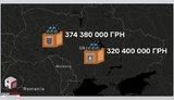 Пов