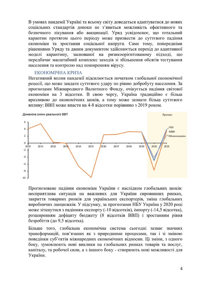 Кабмін опублікував новий проєкт програми своєї діяльності 04