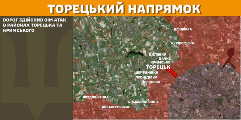 Оперативна інформація щодо ситуації на фронті