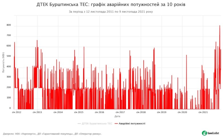 Цензор.НЕТ Зображення