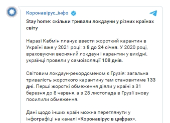 У 2020 році українці провели в самоізоляції 108 днів, - МОЗ 02