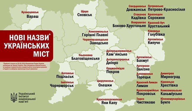 Без Леніна, але з Гавелом та Шухевичем: Три роки декомунізації 07