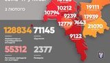 В Киеве почти в 6,5 раза больше выздоровевших, чем заболевших COVID-19. За сутки умерли семь человек. КАРТА