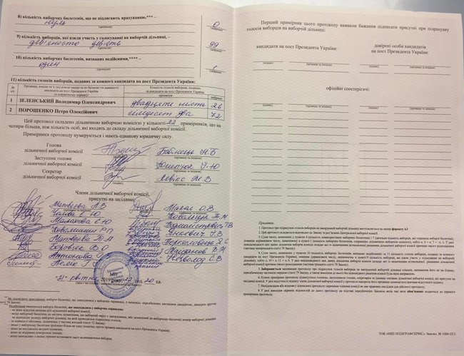 Пораховано голоси на першій дільниці за кордоном: У Австралії переміг Порошенко 02