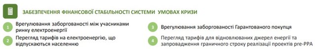Кабмин планирует пересмотреть тарифы на электроэнергию для населения 01