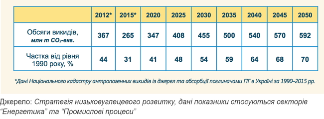 Цензор.НЕТ Зображення