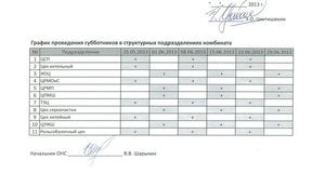 У Ахметова принуждают работников бесплатно трудиться по выходным: "Нам хлеба не надо - работу давай!". ФОТО