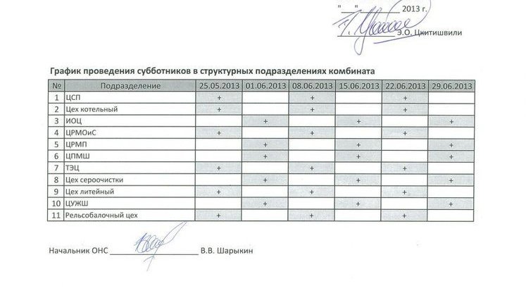 У Ахметова принуждают работников бесплатно трудиться по выходным: "Нам хлеба не надо - работу давай!". ФОТО