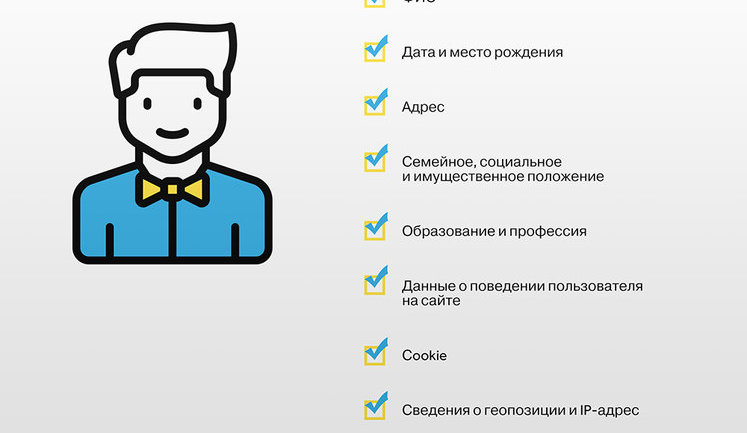 Soft2Bet: как и зачем бизнесы собирают персональные данные клиентов
