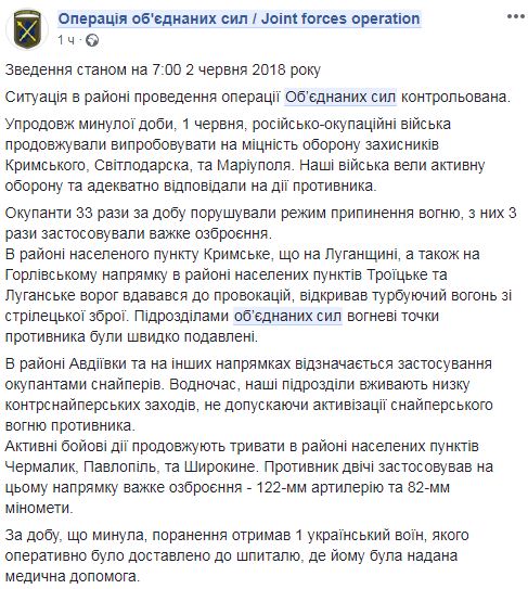 33 обстріли позицій ООС за добу: поранено одного українського воїна, ліквідовано трьох окупантів, - штаб 01