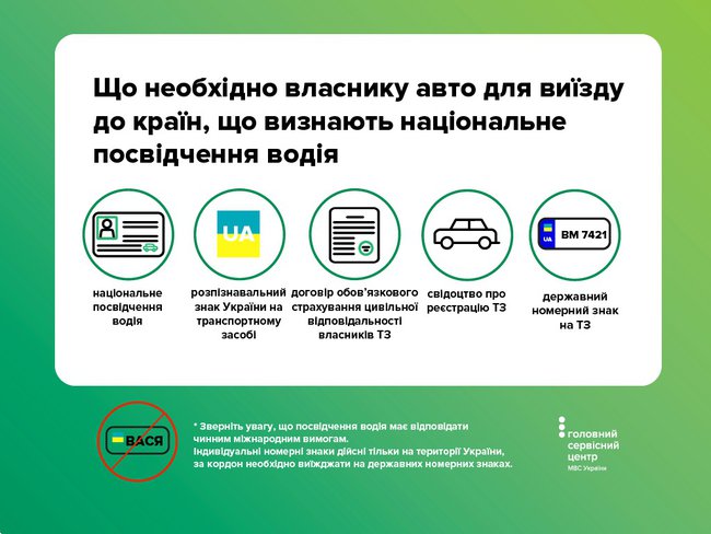 МВД запустило сайт для выезжающих за границу автомобилистов 01