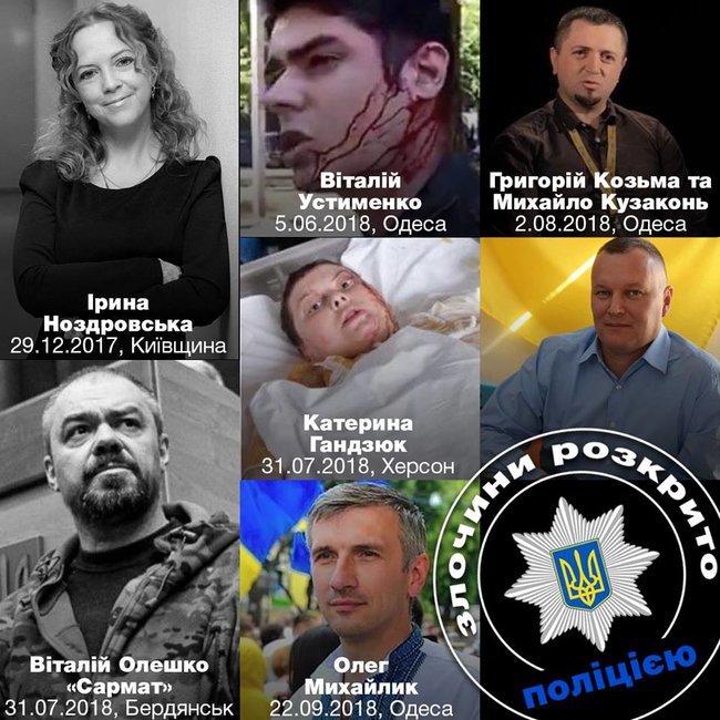 Розкрито особливо тяжкі злочини, вчинені щодо активістів у 2018 році, - МВС 01 Розкрито особливо тяжкі злочини, вчинені щодо активістів у 2018 році, - МВС 01