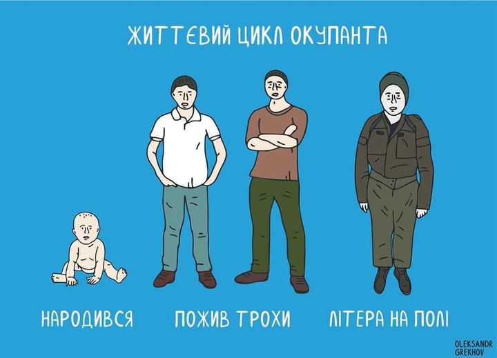 Життєвий цикл окупанта
