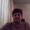 Любов Козлова #368730