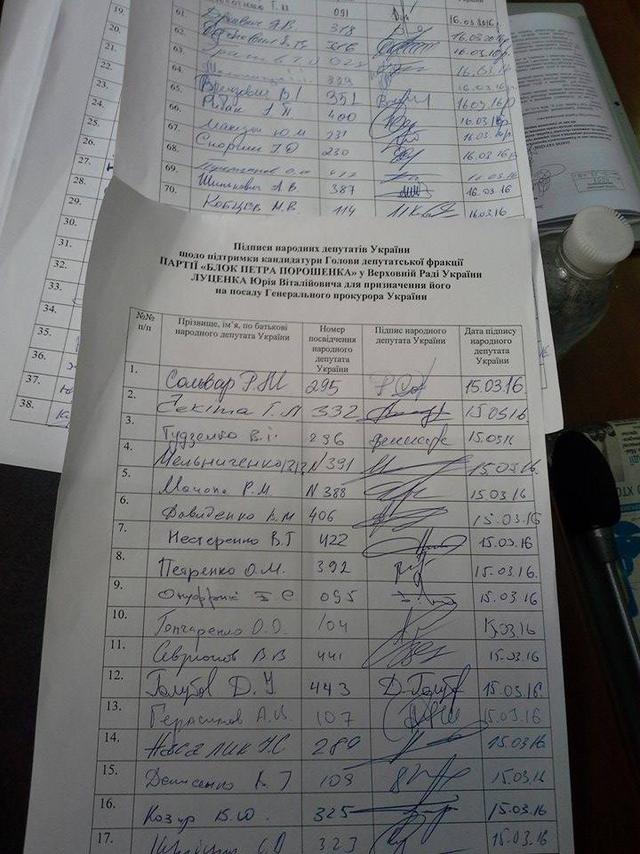 луценко генпрокурор