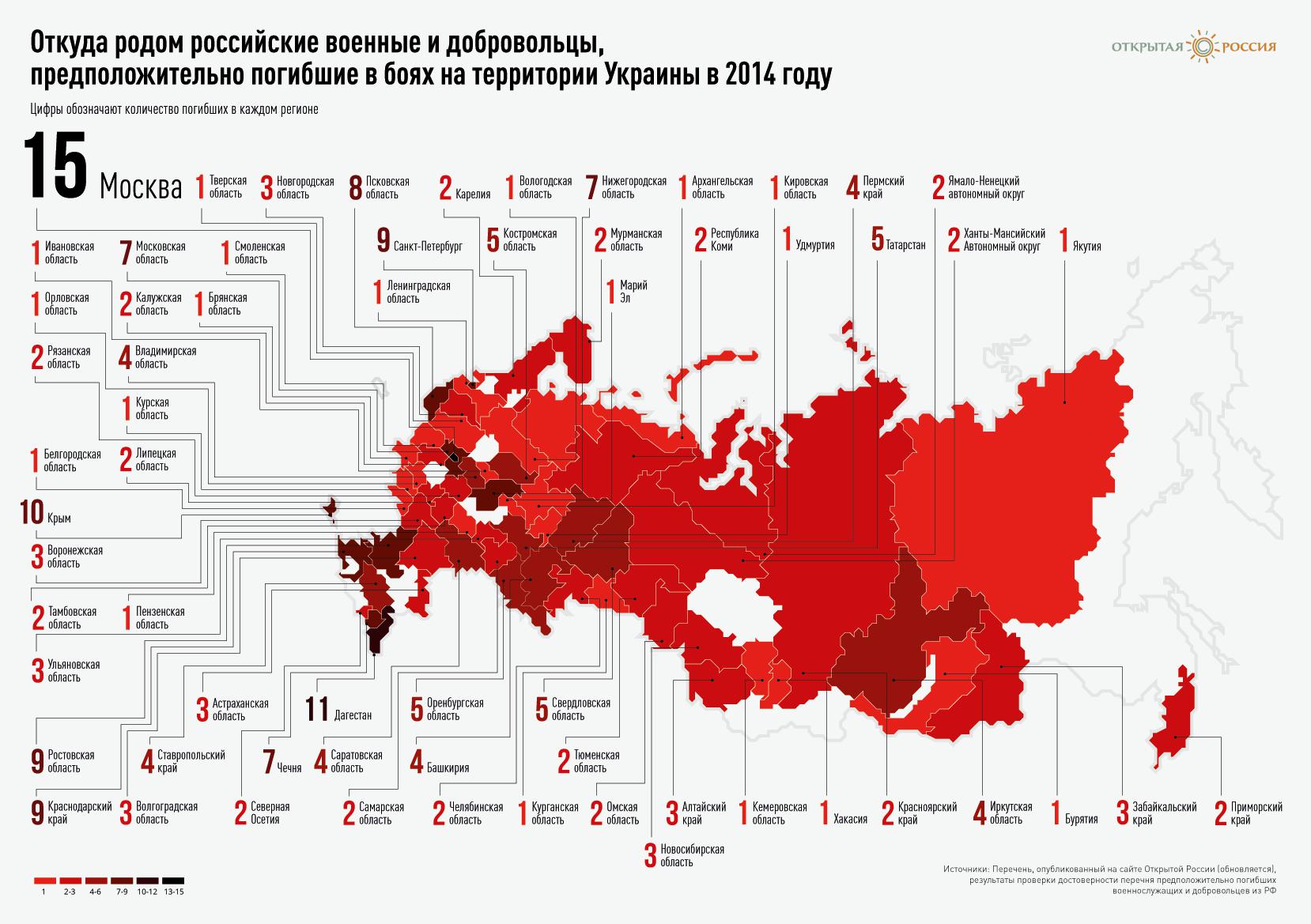 Сколько В России Фото