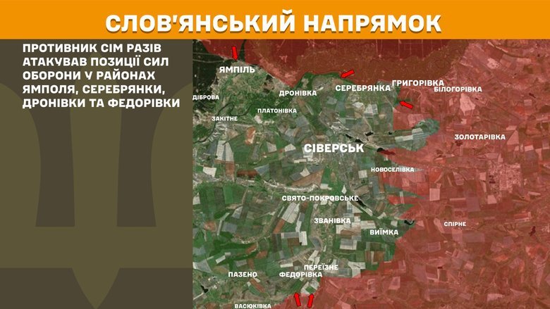 Ситуация на фронте на утро 9 декабря