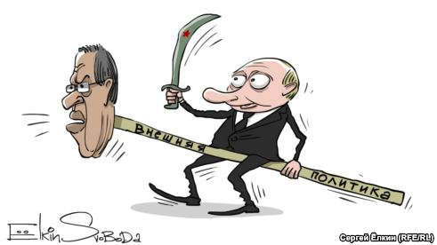 Внешняя политика