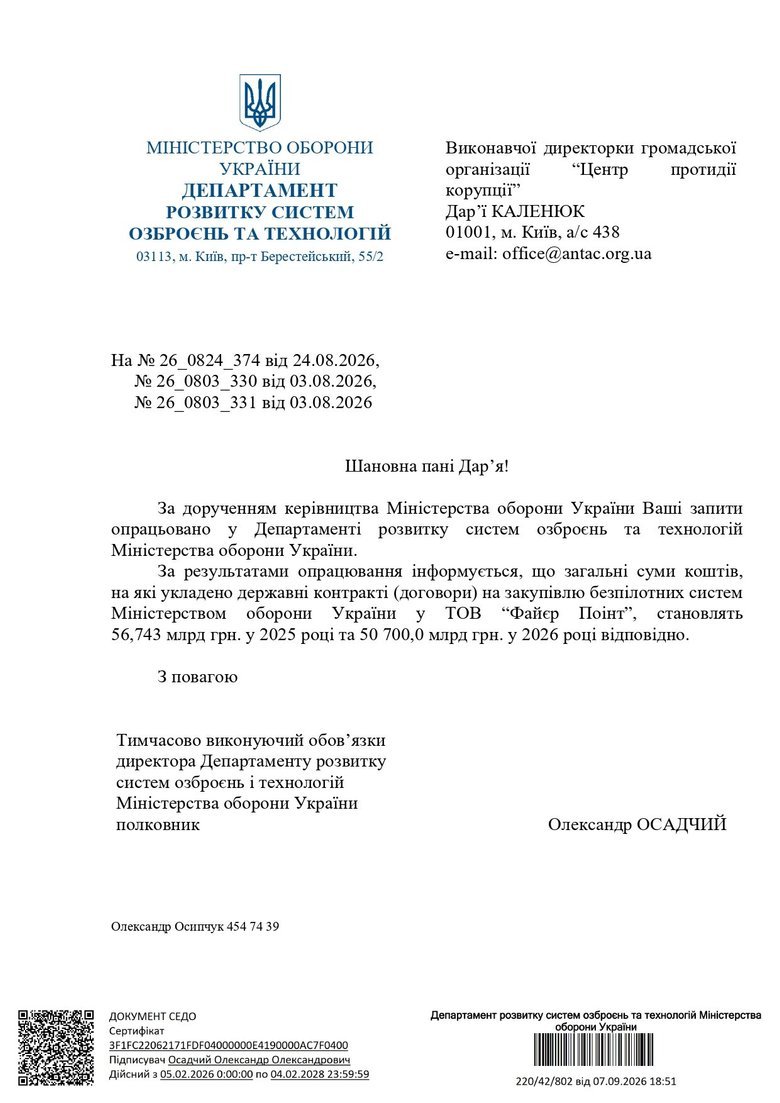 шабунін