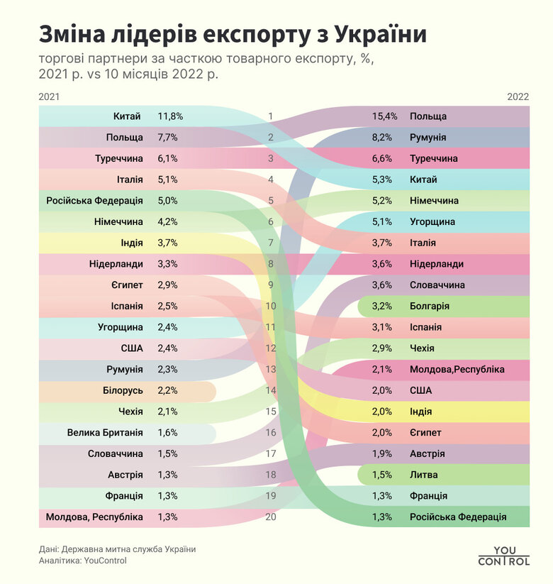 Цензор.НЕТ Зображення