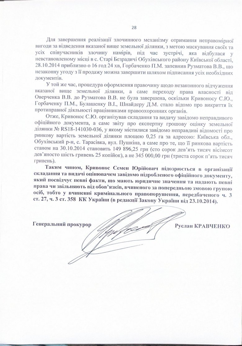 Charges against NABU Director Kryvonos: full text