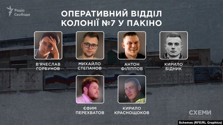Катування українців у колонії в Пакіно