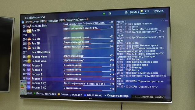 СБУ заблокировала распространение ПО для просмотра запрещенных российских телеканалов 01