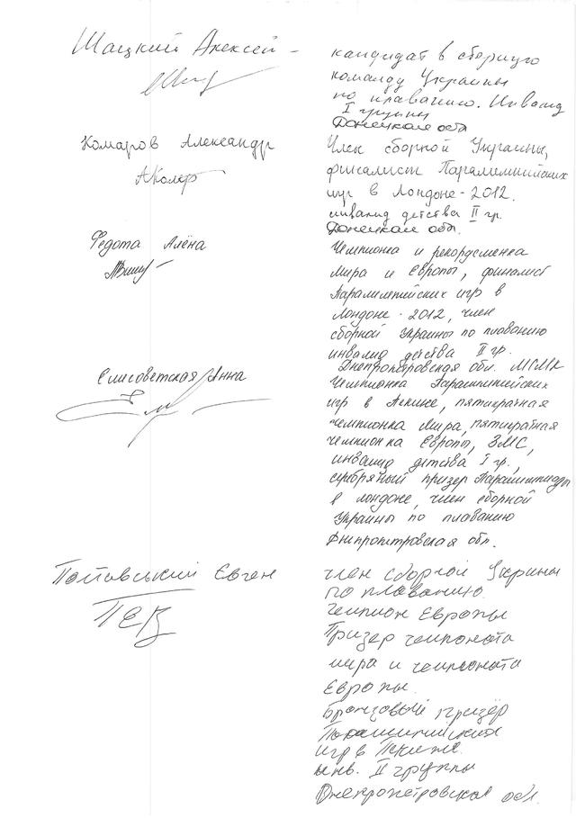 Цензор.НЕТ Изображение