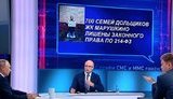 На Прямій лінії з Путіним людина на колінах, а говорили, що Росія з них встала, - Казанський. ФОТО