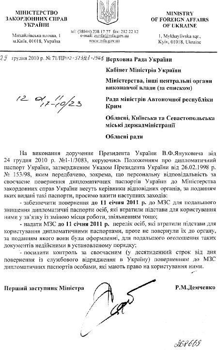 Цензор.НЕТ Изображение