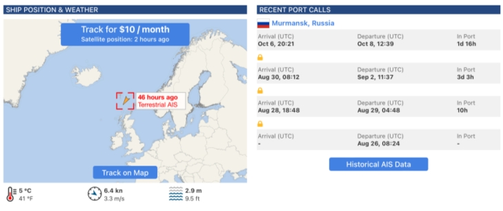 Shadow Fleet Routes 70% of Russian oil is transported by a shadow fleet of tankers | Censor.NET