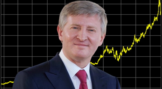 Как ДТЭК Ахметова реализует свою монополию на рынке электроэнергии 01