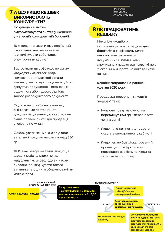 пРРОсто: Податкова відповіла на найпоширеніші запитання платників щодо запровадження РРО 03