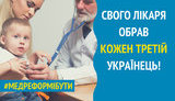 супрун