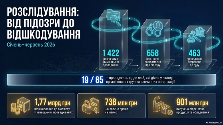 беб
