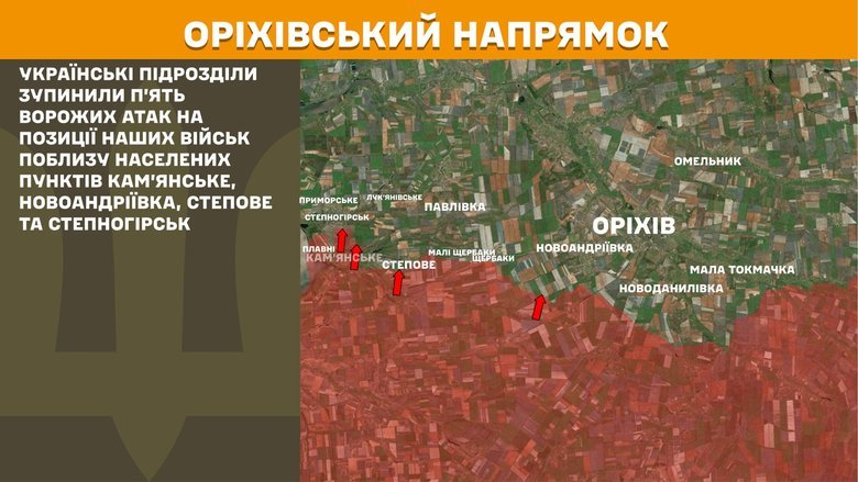 Ситуація на фронті