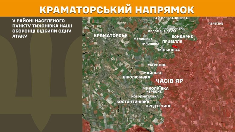 Ситуация на фронте