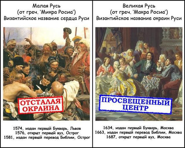 Цензор.НЕТ Изображение