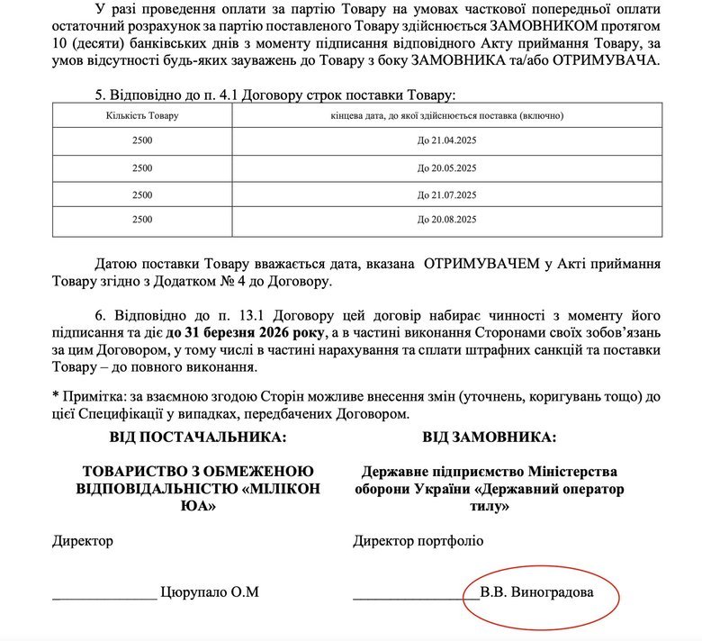 Як Умєров у Міндіча бронежилети купував