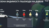 світловідбивач