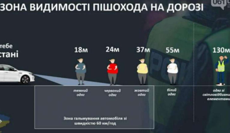 Раді пропонують запровадити штрафи для пішоходів, які не мають світловідбивачів на одязі в темний час доби