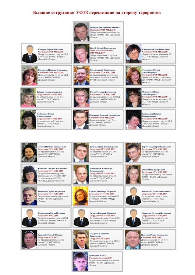 Голова поліції Донеччини опублікував імена співробітників розвідки ДНР 01 Голова поліції Донеччини опублікував імена співробітників розвідки ДНР 01
