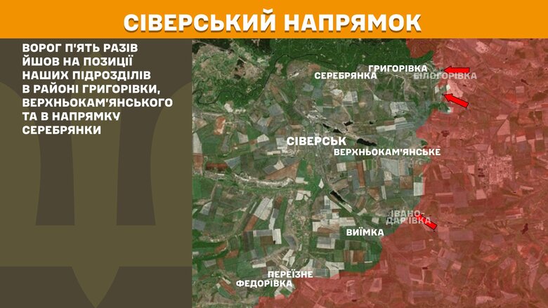 Ситуация на фронте